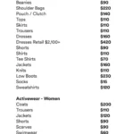 ISABELMARANT-Day-1-Special_Active-PL_projector-copy