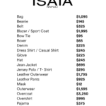 ISAIA_Day-1-1 (1)